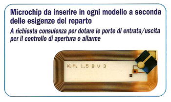 Microcip